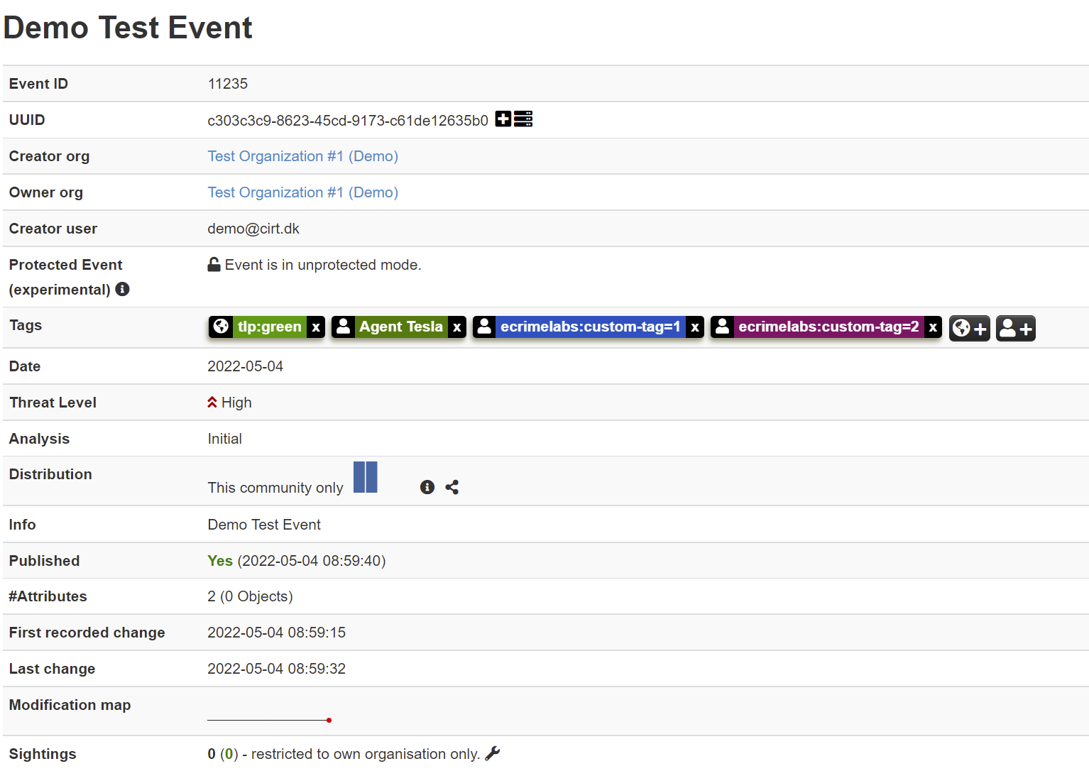 MISP event with custom local tags applied